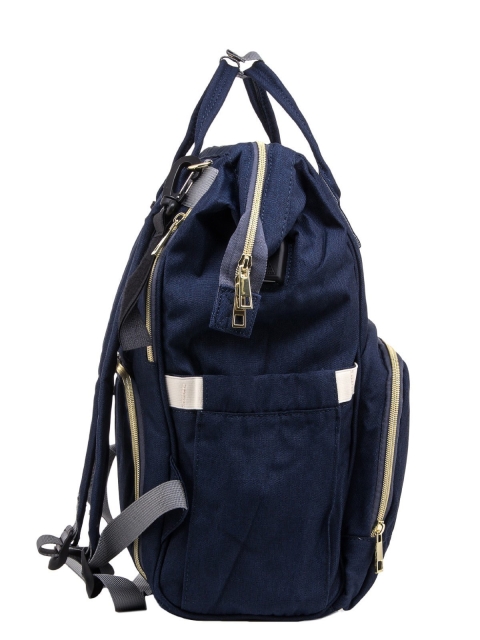 Синий рюкзак Angelo Bianco (Анджело Бьянко) - артикул: 0К-00012275 - ракурс 2
