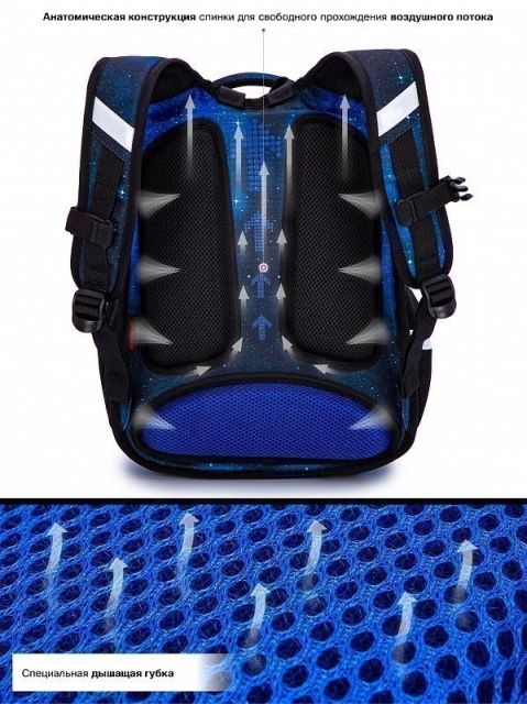 Синий рюкзак SkyName (SkyName) - артикул: 0К-00042281 - ракурс 3