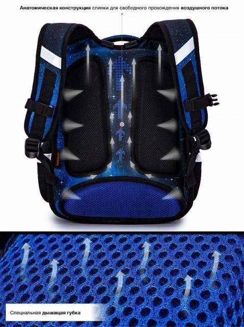 Синий рюкзак SkyName (SkyName) - артикул: 0К-00042270 - ракурс 3