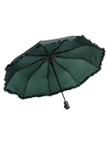 Зелёный зонт ZITA. Вид 4 миниатюра.