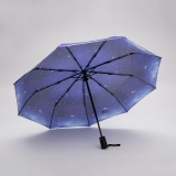 Темно-синий зонт автомат ZITA. Вид 4 миниатюра.