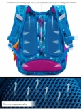 Голубой рюкзак SkyName в категории Детское/Школьные ранцы. Вид 3
